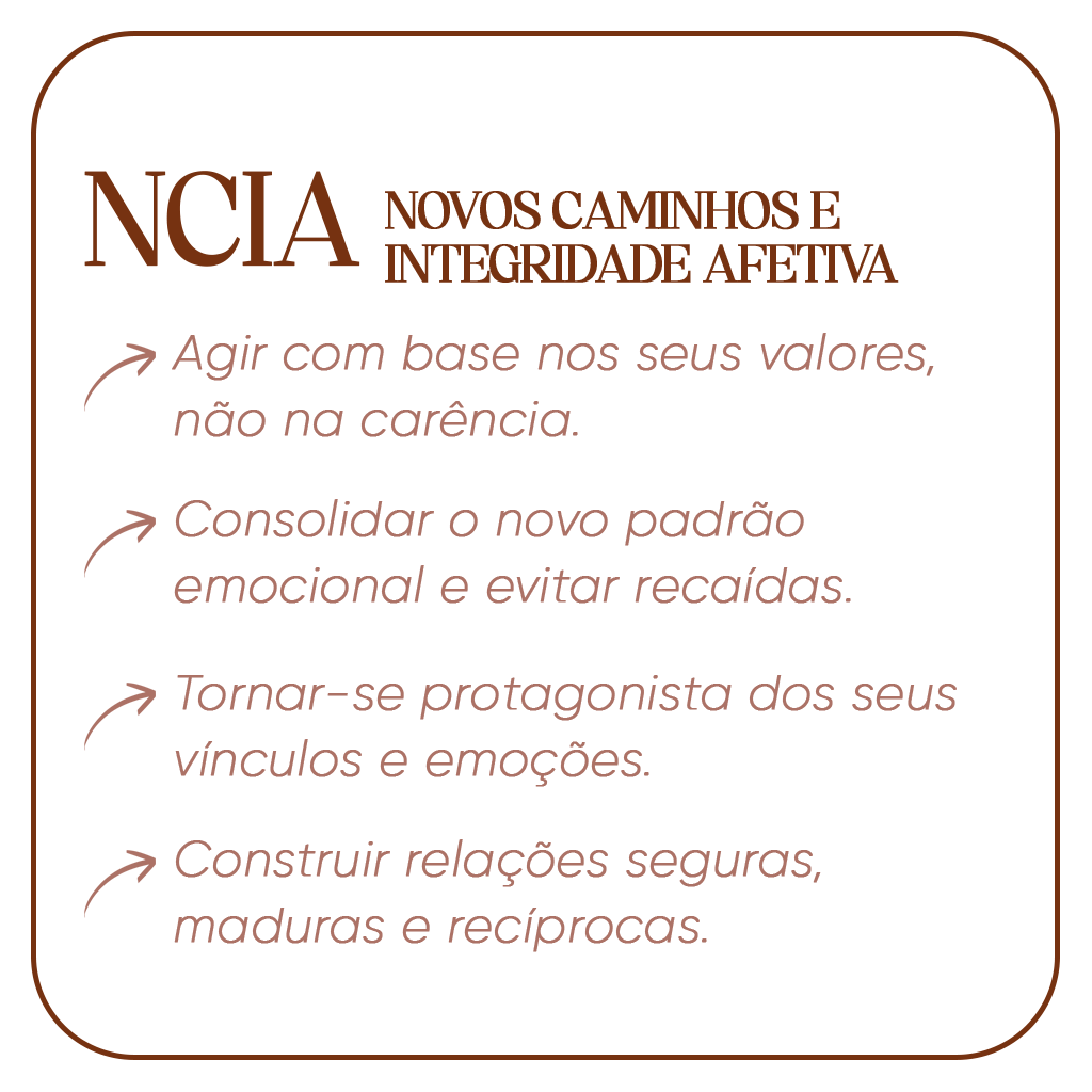NCIA